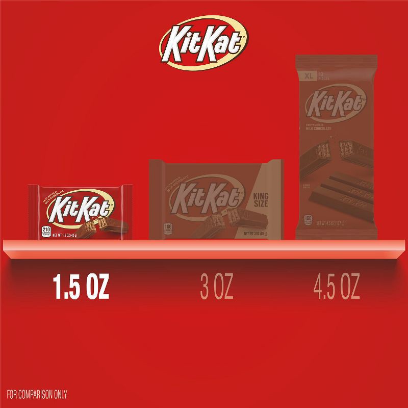 slide 7 of 7, Kit Kat Chocolate Candy Bar - 1.5oz, 1.5 oz