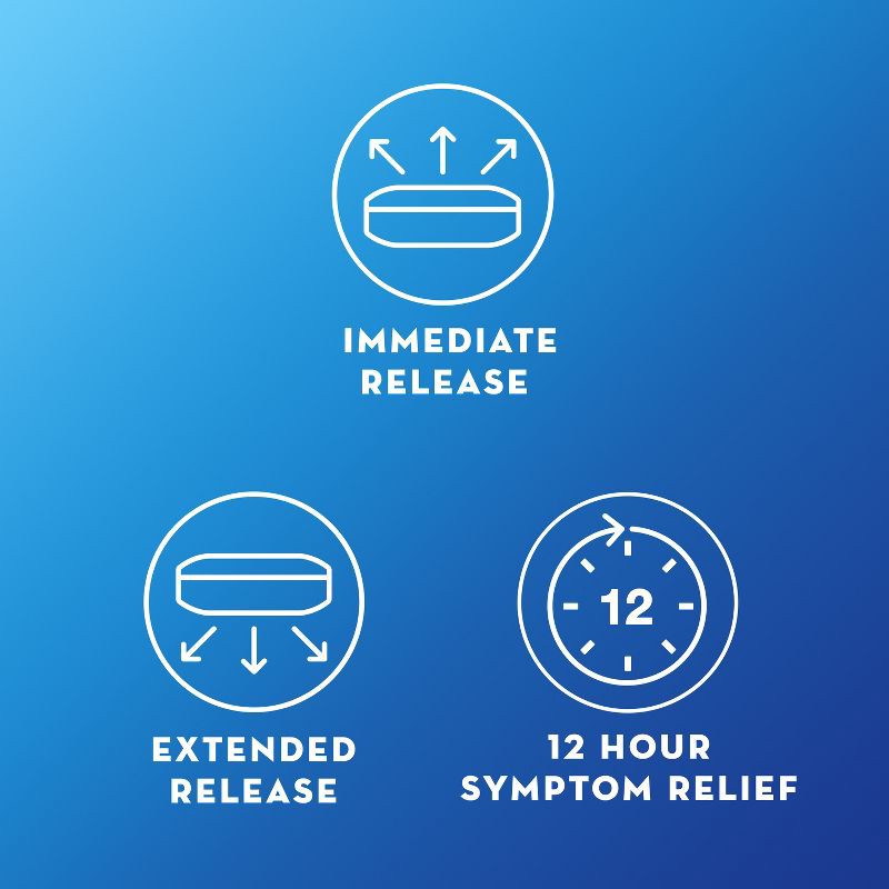 slide 6 of 11, Mucinex 12 Hour Chest Congestion Medicine - Tablets - 20ct, 20 ct