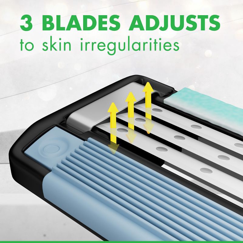 slide 5 of 8, Gillette Mach3 Sensitive Men's Disposable Razors - 3ct, 3 ct