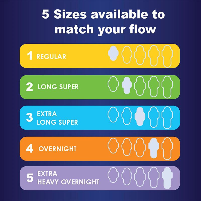 slide 5 of 9, Always Maxi Extra Heavy Overnight Pads with Wings - Size 5 - 20ct, 20 ct