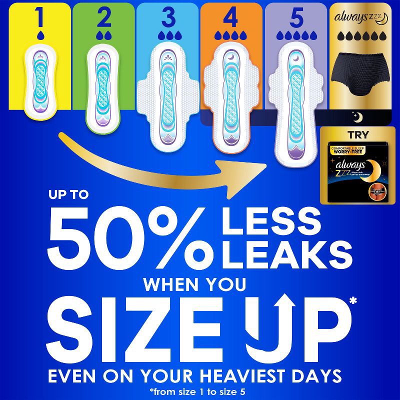 slide 6 of 13, Always Ultra Thin Pads Size 1 Regular Absorbency Unscented - 44ct, 44 ct