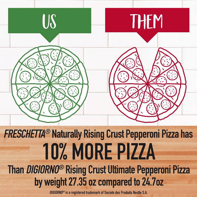slide 3 of 8, Freschetta Pepperoni Naturally Rising Crust Frozen Pizza - 27.35oz, 27.35 oz