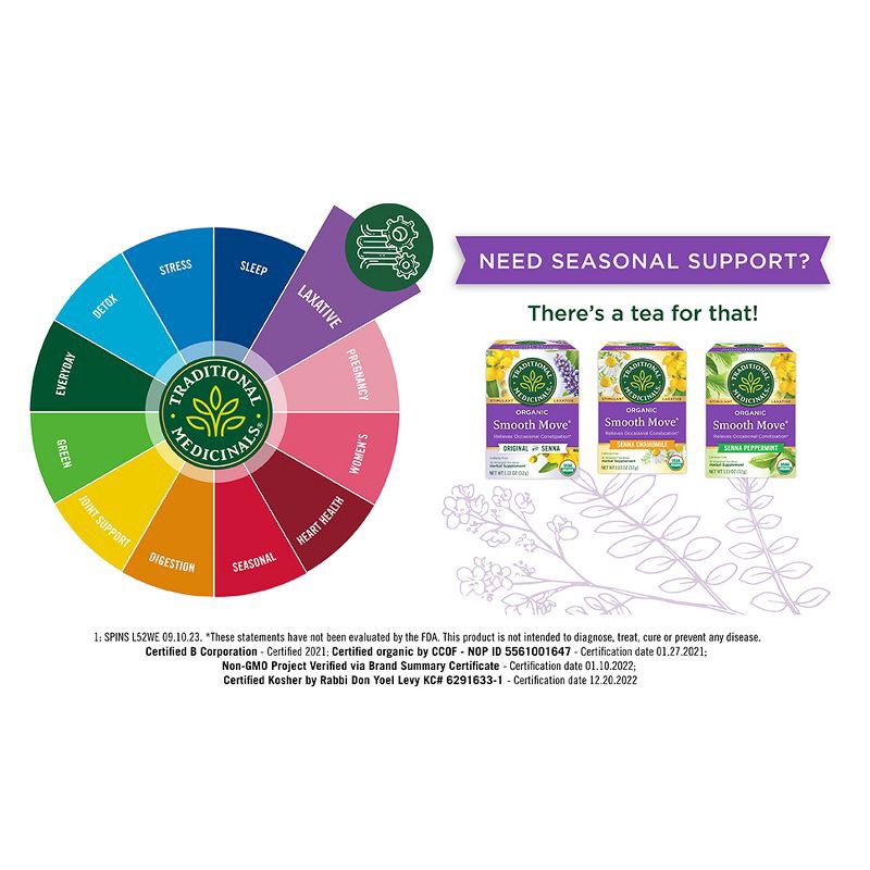 slide 9 of 14, Traditional Medicinals Smooth Move Herb Tea - 16ct, 16 ct