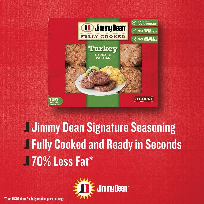 slide 4 of 6, Jimmy Dean Fully Cooked Turkey Sausage Links - 9.6oz/12ct, 12 ct; 9.6 oz