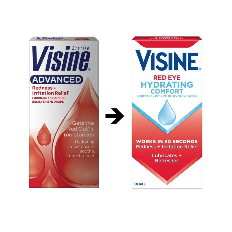 slide 2 of 6, Visine Advanced Redness + Irritation Relief Eye Drops - 0.5 fl oz, 0.5 fl oz