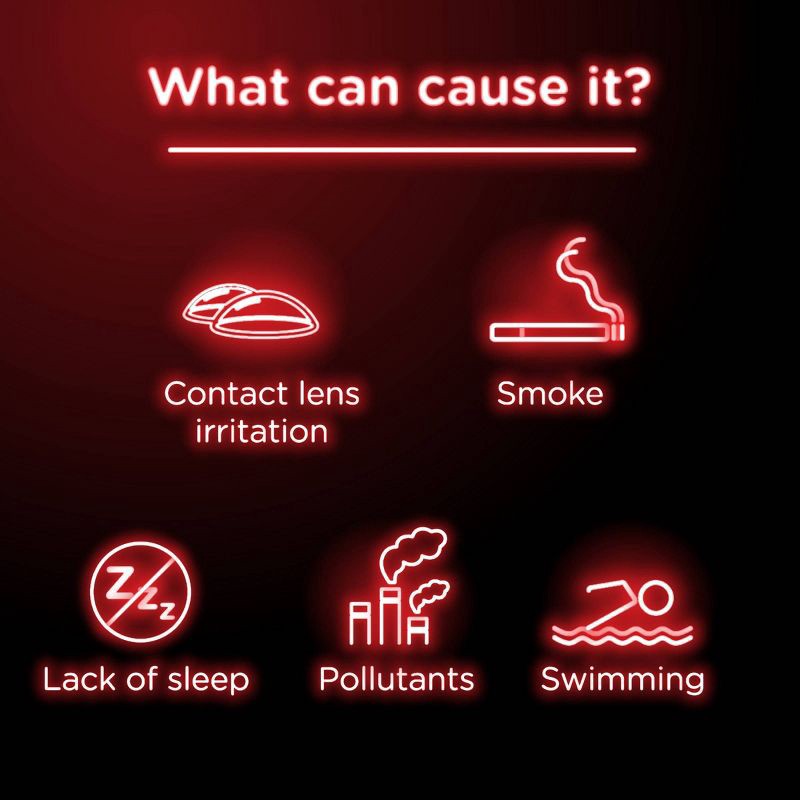 slide 4 of 8, Visine Advanced Redness + Irritation Relief Eye Drops - 0.5 fl oz, 0.5 fl oz