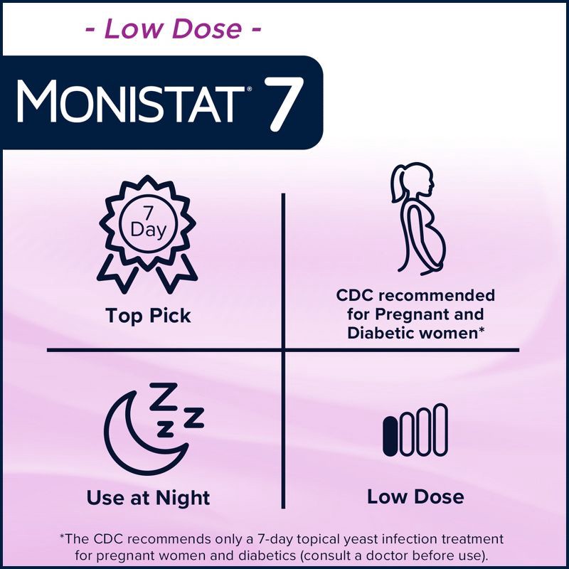 slide 6 of 9, Monistat 7-Dose Yeast Infection Treatment, 7 Disposable Applicators & 1 Cream Tube, 1 ct