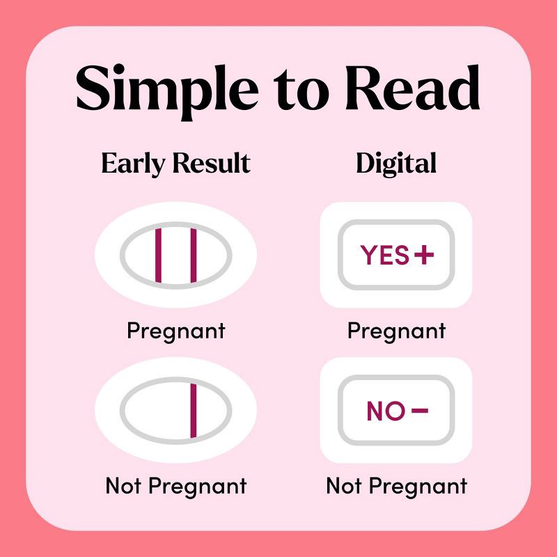 slide 6 of 10, First Response Test & Confirm Pregnancy Test - 2ct, 2 ct