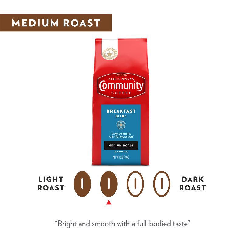 slide 3 of 3, Community Coffee Breakfast Blend Medium Roast Ground Coffee - 12oz, 12 oz