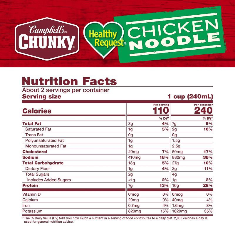 slide 8 of 14, Campbell's Chunky Healthy Request Chicken Noodle Soup - 18.6oz, 18.6 oz
