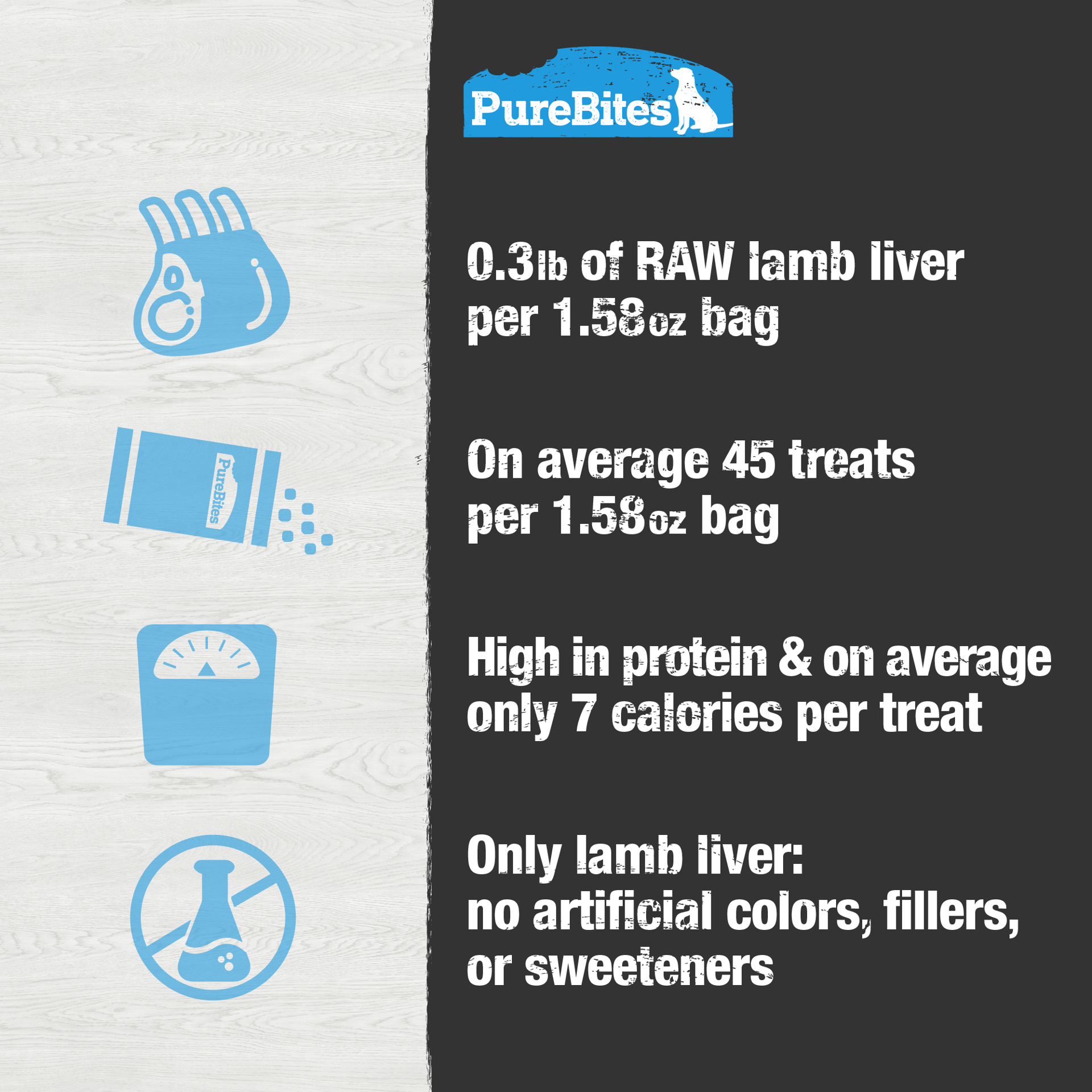 slide 4 of 5, Purebites Lamb/Liver, 1 ct