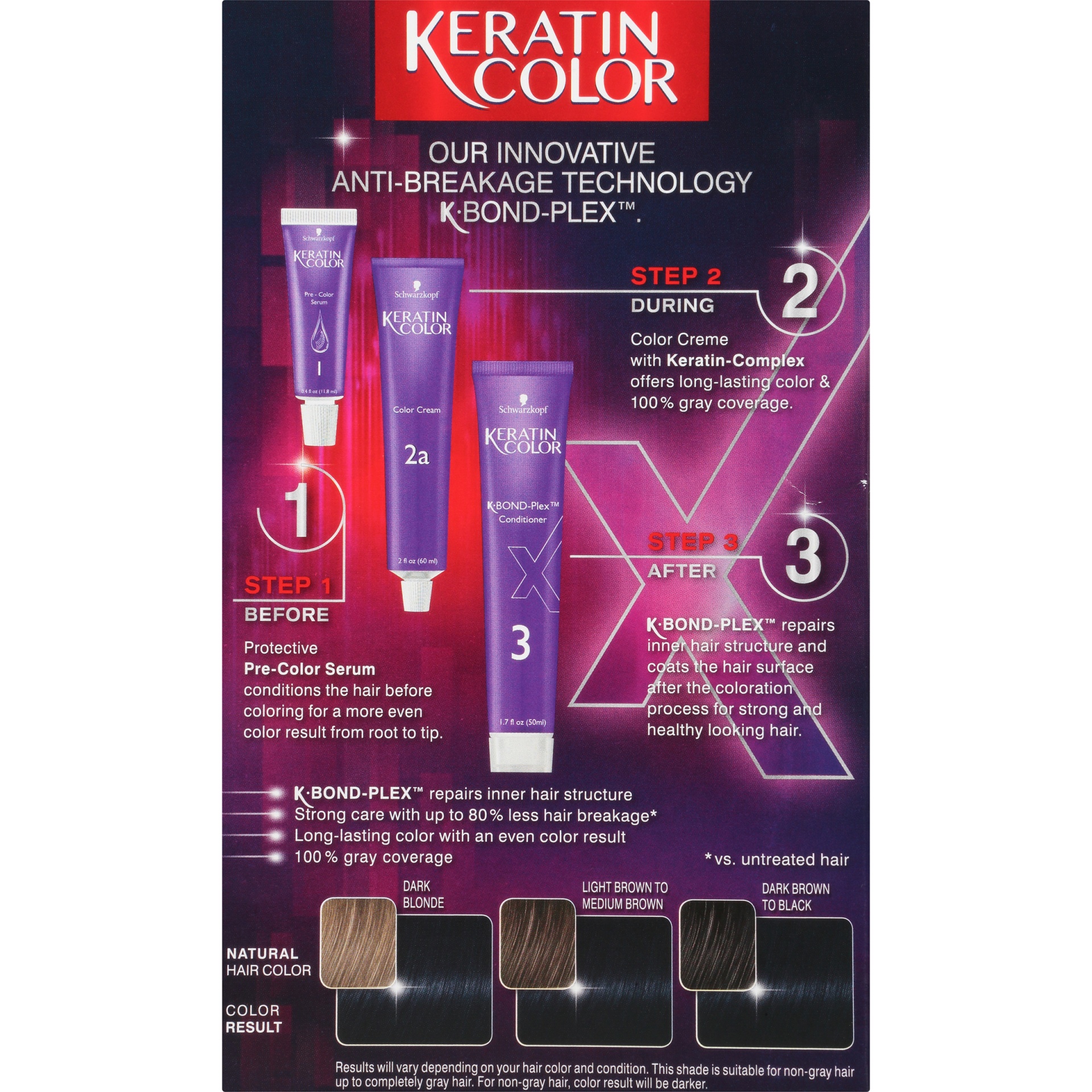 slide 6 of 7, Schwarzkopf Keratin Color Anti-Age Hair Color 1.1 Midnight Black, 2.03 oz