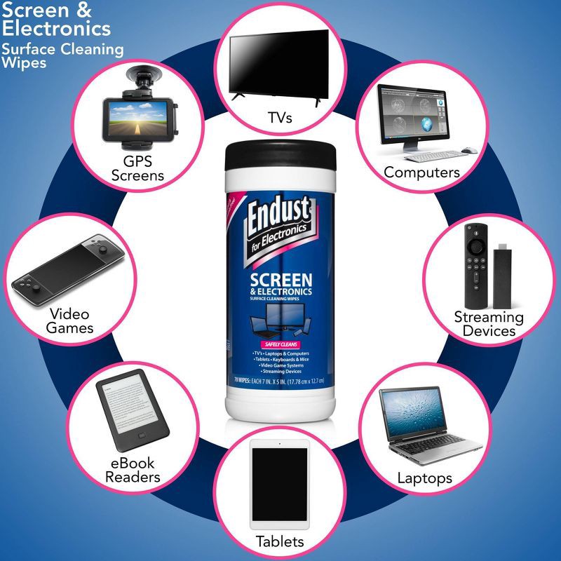 slide 5 of 5, Endust LCD & Plasma Wipes 70-ct.: Electronic Cleaners, Alcohol-Free, Anti-Static, 1 ct