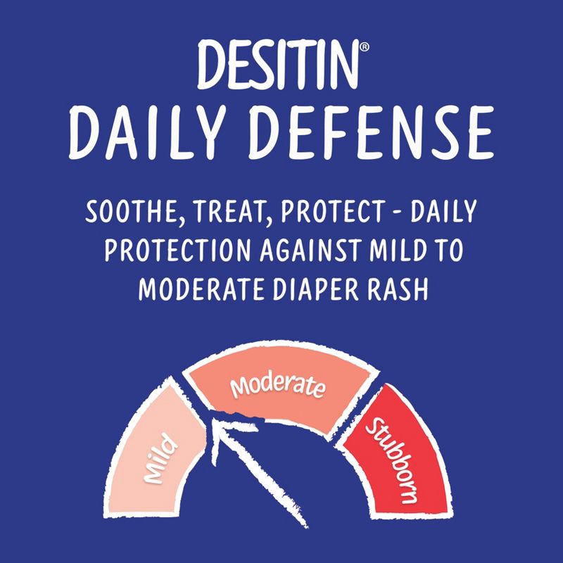 slide 2 of 8, Desitin Daily Defense Baby Diaper Rash Cream with Zinc Oxide -16oz, 16 oz
