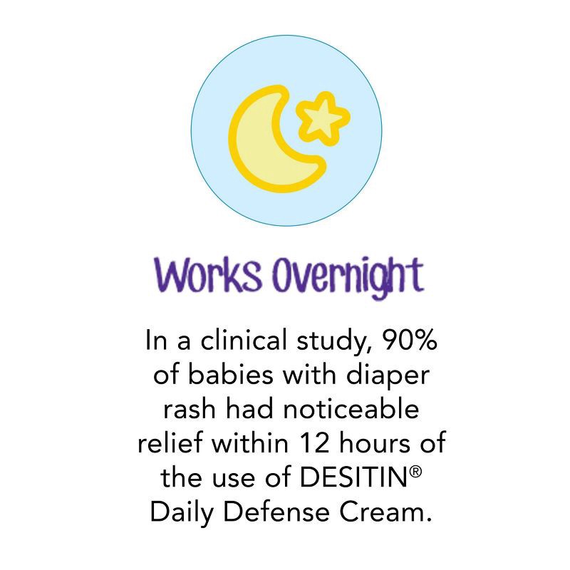 slide 7 of 8, Desitin Daily Defense Baby Diaper Rash Cream with Zinc Oxide - 4oz, 4 oz