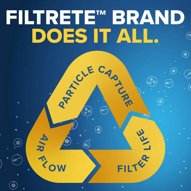 slide 7 of 16, Filtrete Ultra Allergen 16x25x1, Air Filter: MERV 12 Furnace & AC Filter, Captures Viruses, Dust, Pet Dander, Lasts 3 Months, 1 ct