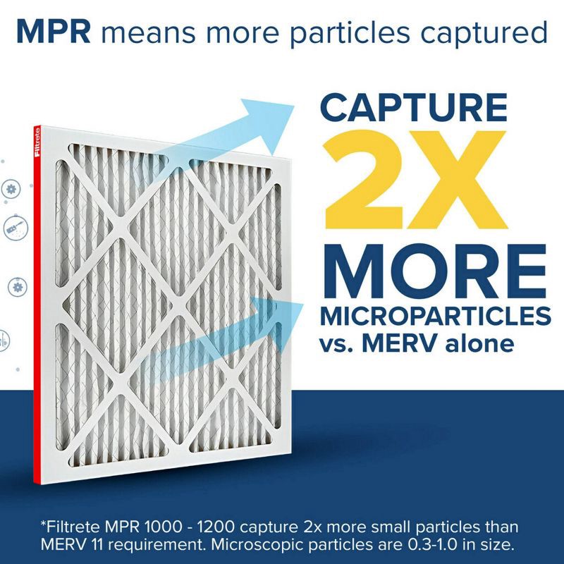 slide 3 of 8, Filtrete 20x20x1 Allergen Defense Air Filter 1000 MPR: MERV 11, Electrostatic, Captures Dust & Pollen, Lasts 3 Months, 1 ct