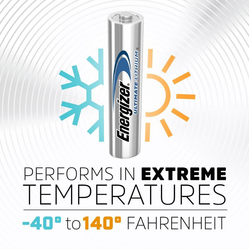 slide 9 of 10, Energizer Ultimate Lithium AAA Batteries - 4pk Lithium Battery: 1200mAh, 1.5V, Single-Use, 4 ct