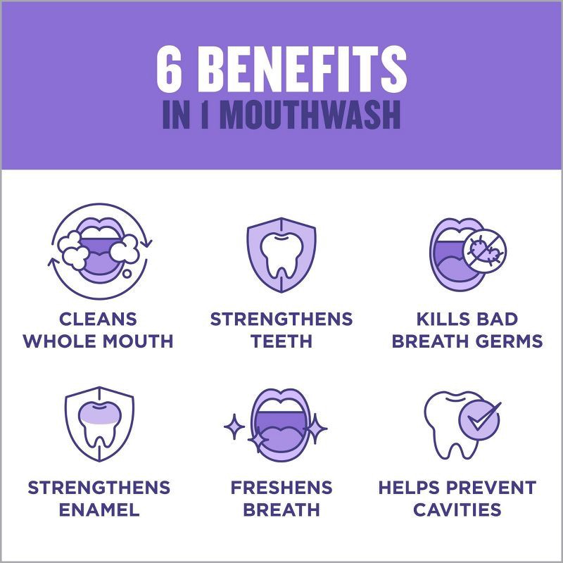 slide 8 of 14, Listerine Zero Alcohol Total Care Anticavity Fluoride Mouthwash - 1L, 1 liter