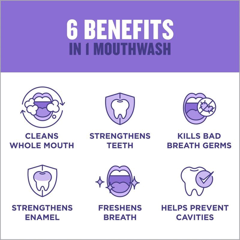 slide 9 of 14, Listerine Zero Alcohol Total Care Anticavity Fluoride Mouthwash - 1L, 1 liter