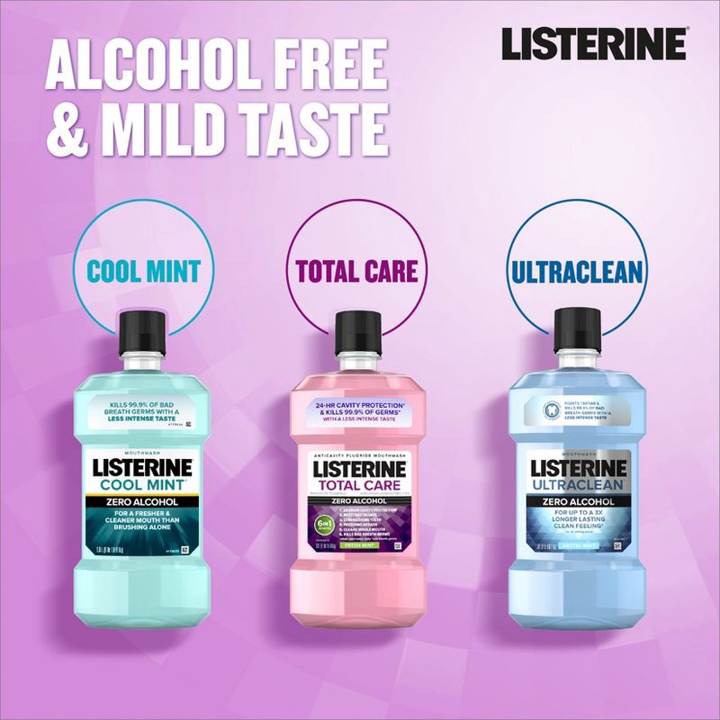 slide 11 of 14, Listerine Zero Alcohol Total Care Anticavity Fluoride Mouthwash - 1L, 1 liter