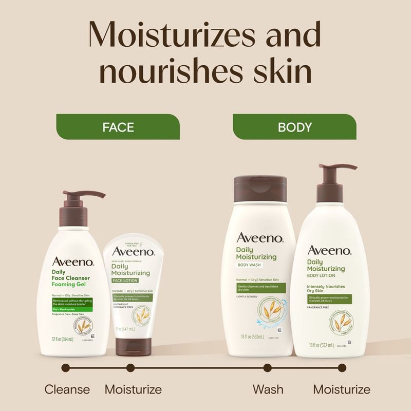 slide 10 of 11, Aveeno Daily Moisturizing Body Wash with Soothing Oat - 18 fl oz, 18 fl oz