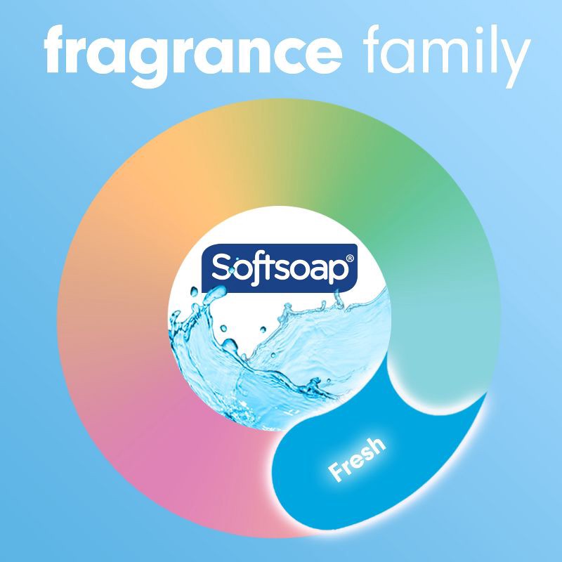 slide 8 of 18, Softsoap Moisturizing Liquid Hand Soap Pump - Aquarium Series - 7.5 fl oz, 7.5 fl oz