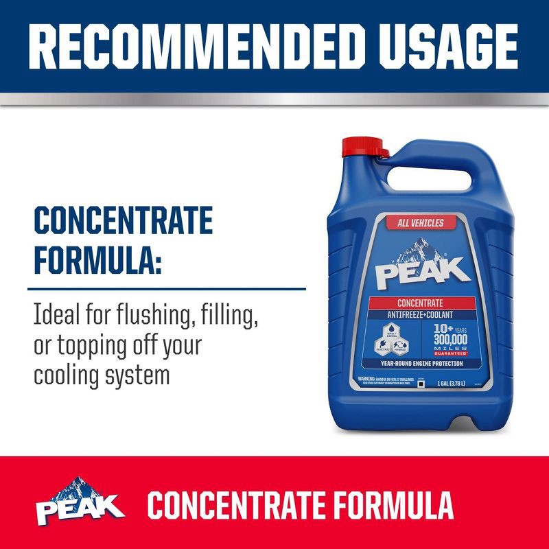 slide 3 of 7, PEAK 1gal All Vehicles Concentrate Antifreeze + Coolant, 1 gal