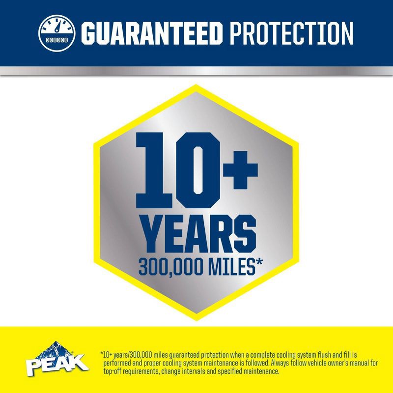 slide 7 of 7, PEAK 1gal All Vehicles 50/50 Prediluted Antifreeze + Coolant, 1 gal