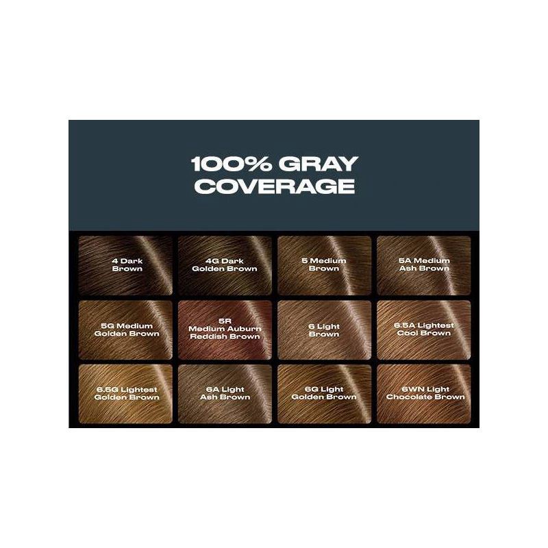 slide 3 of 8, Nice'n Easy Clairol Root Touch-Up Permanent Hair Color - 5R Medium Auburn Reddish Brown Hair Dye Kit, 1 ct