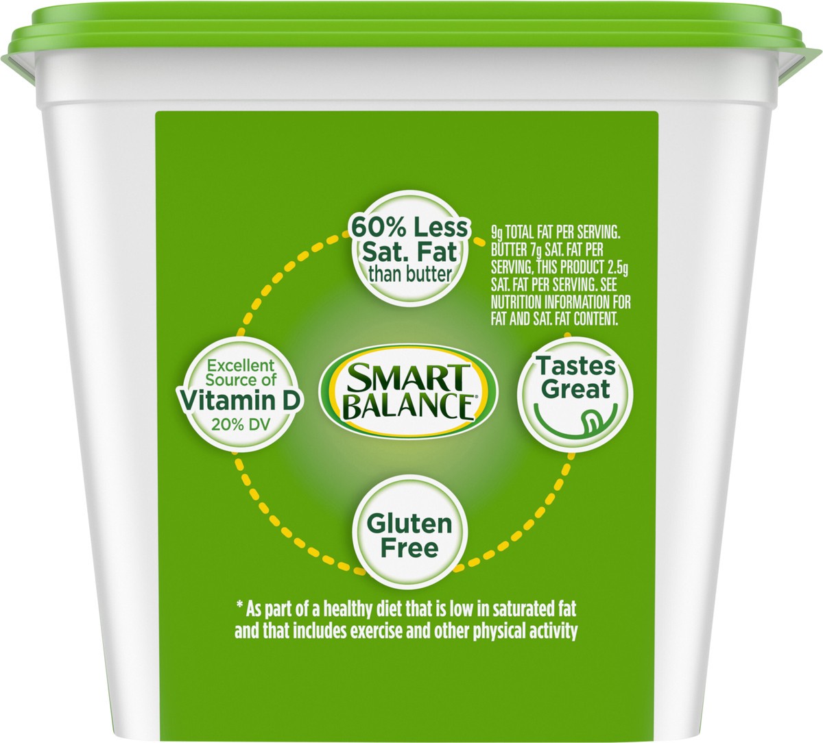 slide 8 of 13, Smart Balance Original Buttery Spread - 45 Oz, 45 oz