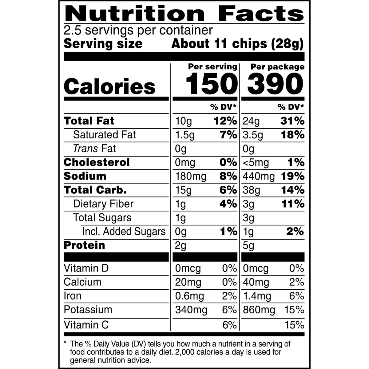 slide 4 of 4, Lay's Wavy Loaded Ncho, 2 oz