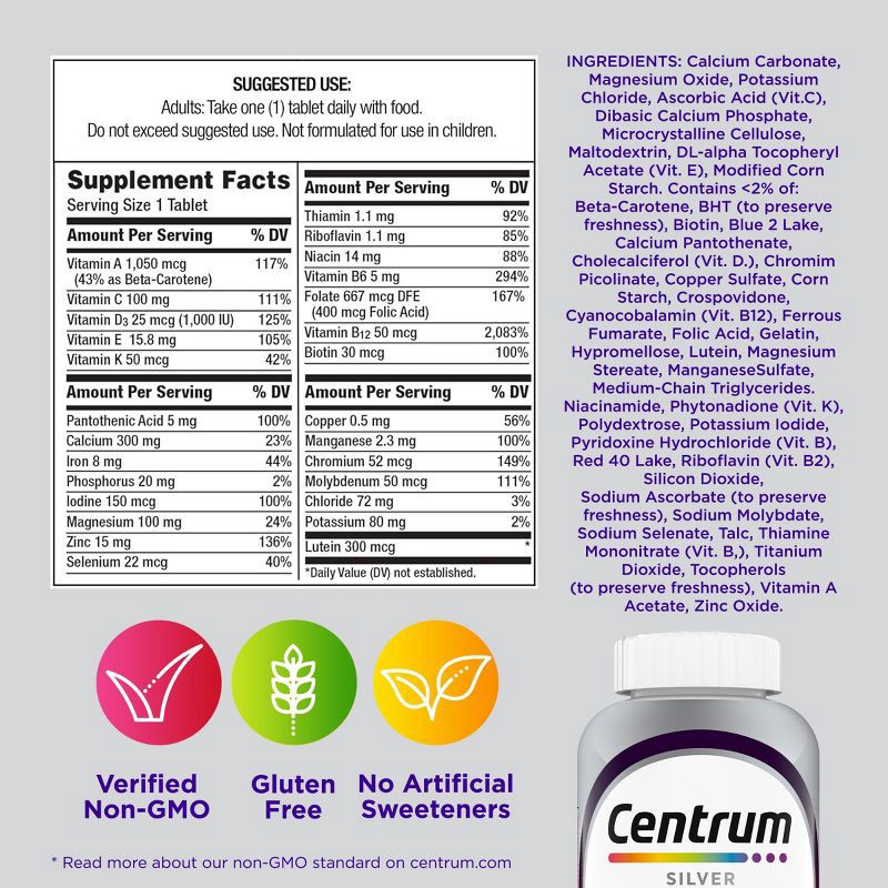 slide 12 of 14, Centrum Silver Women 50+ Multivitamin/Multimineral Supplement Gummies - 100ct, 100 ct