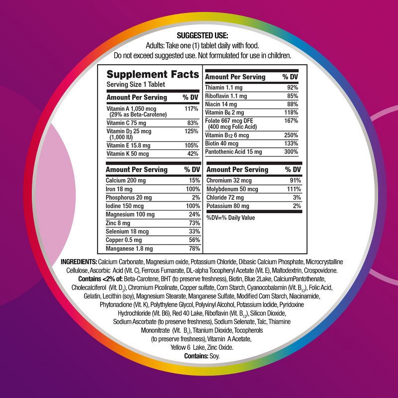 slide 12 of 12, Centrum Women Multivitamin/Multimineral Supplement Tablets - 120ct, 120 ct