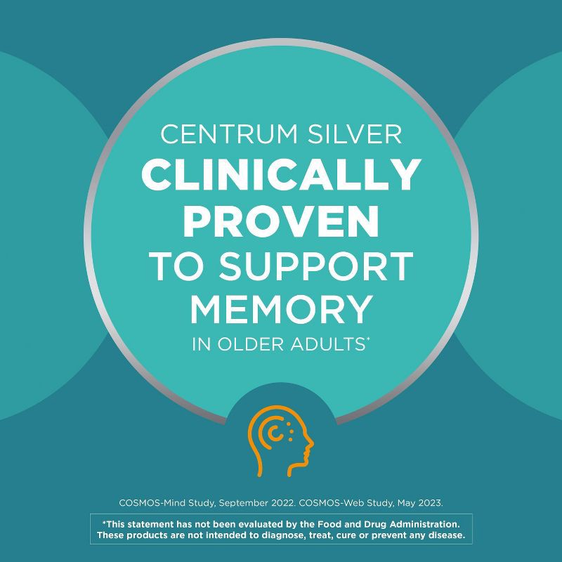 slide 13 of 14, Centrum Silver Women 50+ Multivitamin / Multimineral Dietary Supplement Tablets - 200ct, 200 ct