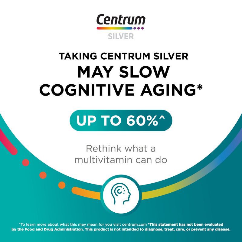 slide 5 of 14, Centrum Silver Women 50+ Multivitamin / Multimineral Dietary Supplement Tablets - 200ct, 200 ct