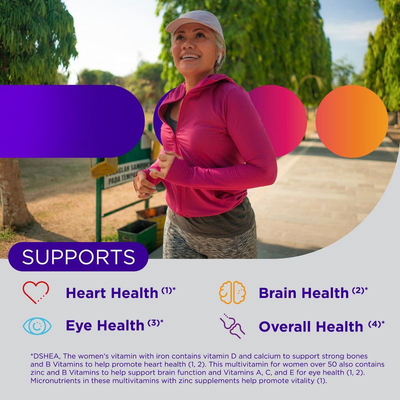 slide 7 of 14, Centrum Silver Women 50+ Multivitamin / Multimineral Dietary Supplement Tablets - 200ct, 200 ct