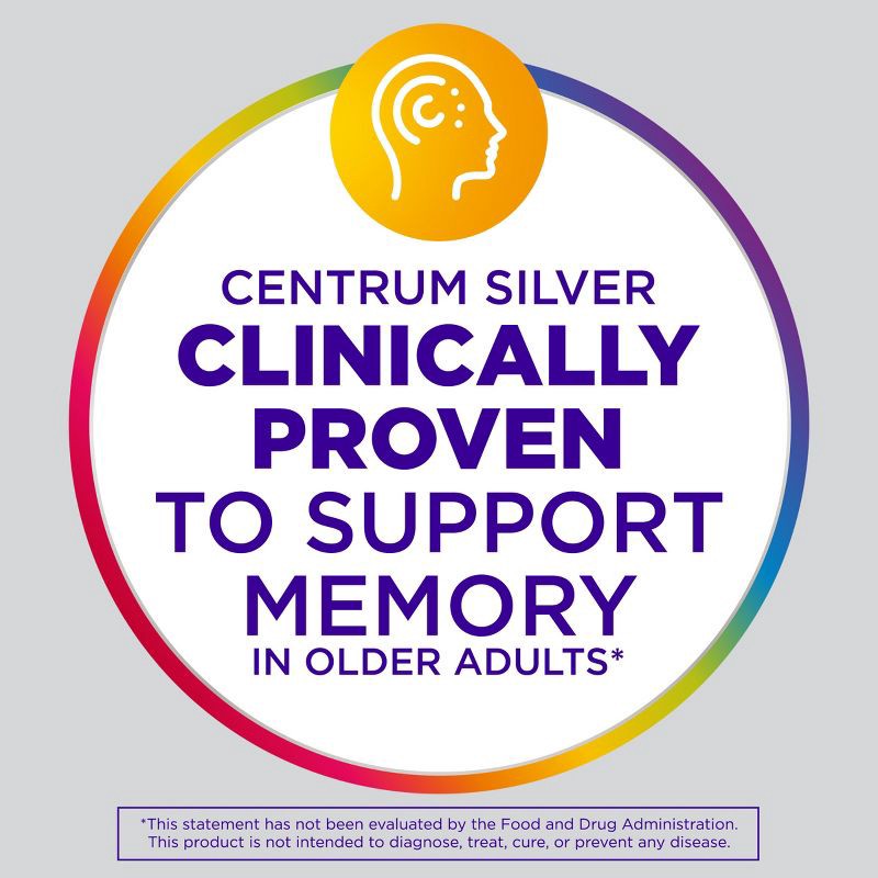 slide 11 of 14, Centrum Silver Women 50+ Multivitamin / Multimineral Dietary Supplement Tablets - 200ct, 200 ct