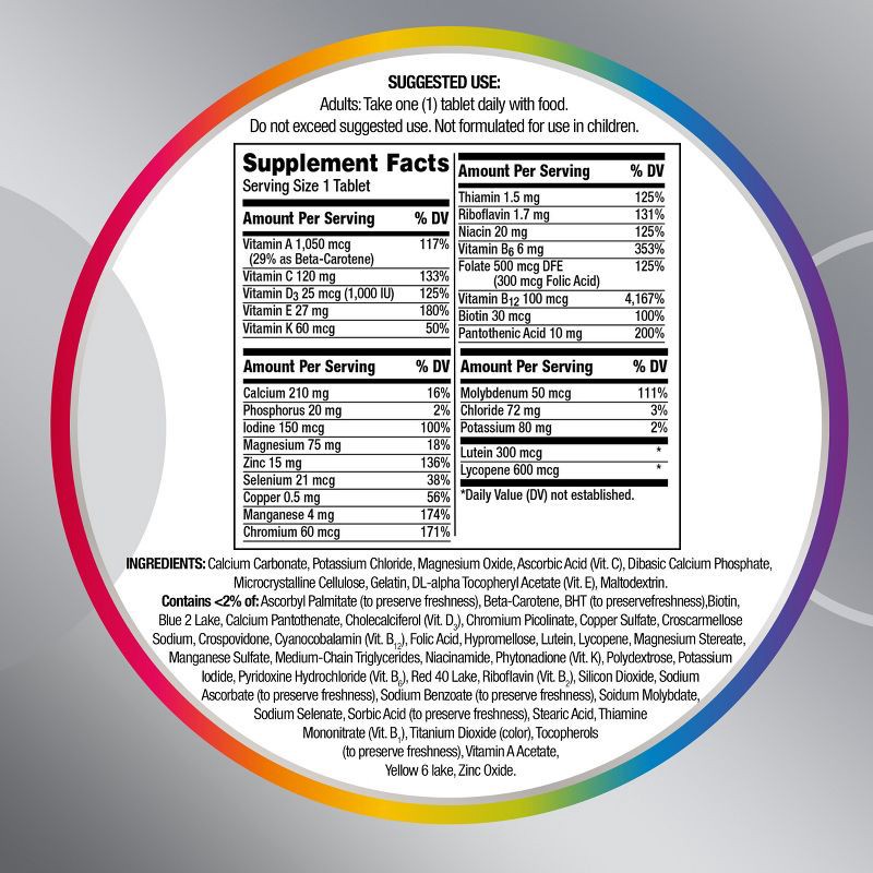 slide 14 of 14, Centrum Silver Men 50+ Multivitamin/Multimineral Supplement Gummies - 100ct, 100 ct