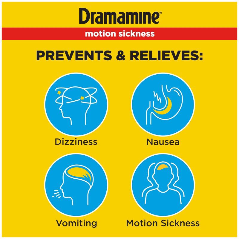 slide 3 of 6, Dramamine Original Formula Motion Sickness Relief Tablets for Nausea, Dizziness & Vomiting - 36ct, 36 ct