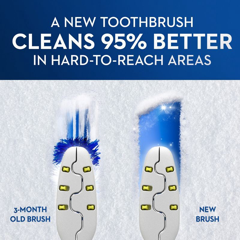 slide 7 of 10, Oral-B Pro-Health Pulsar Battery Powered Medium Bristles Toothbrush - 2ct, 2 ct