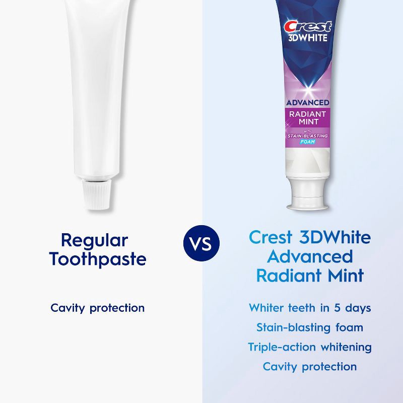 slide 4 of 13, Crest Toothpaste 3D White Advanced Tooth Whitening - Radiant Mint - 3.3oz/2pk, 3.3 oz, 2 ct