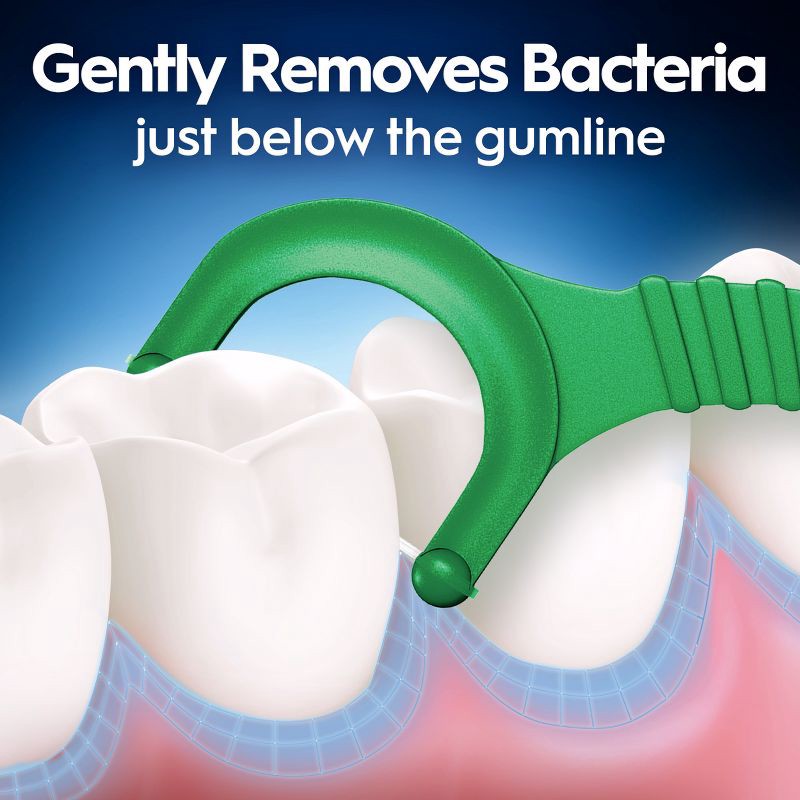 slide 6 of 11, Oral-B Glide Mint Dental Floss Picks with Long Lasting Scope Flavor - 75 Picks, 1 ct