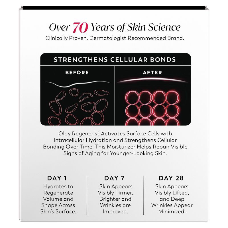 slide 12 of 15, Olay Regenerist Face Moisturizer Micro-Sculpting Cream - Fragrance Free - 1.7oz, 1.7 oz