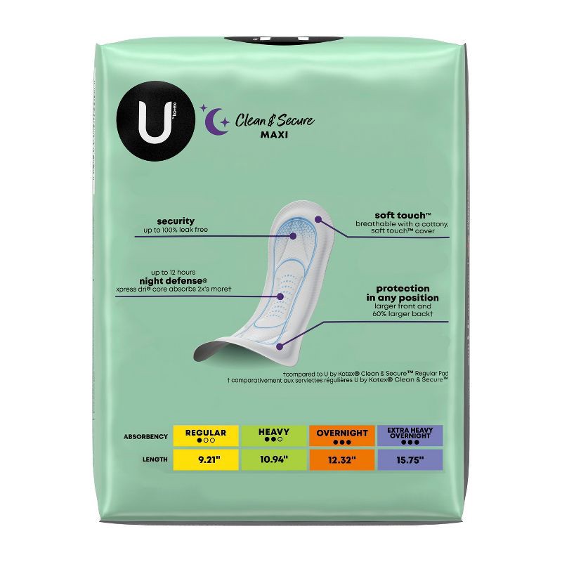 U By Kotex Clean & Secure Overnight Maxi Pads - Unscented - 40ct : Target