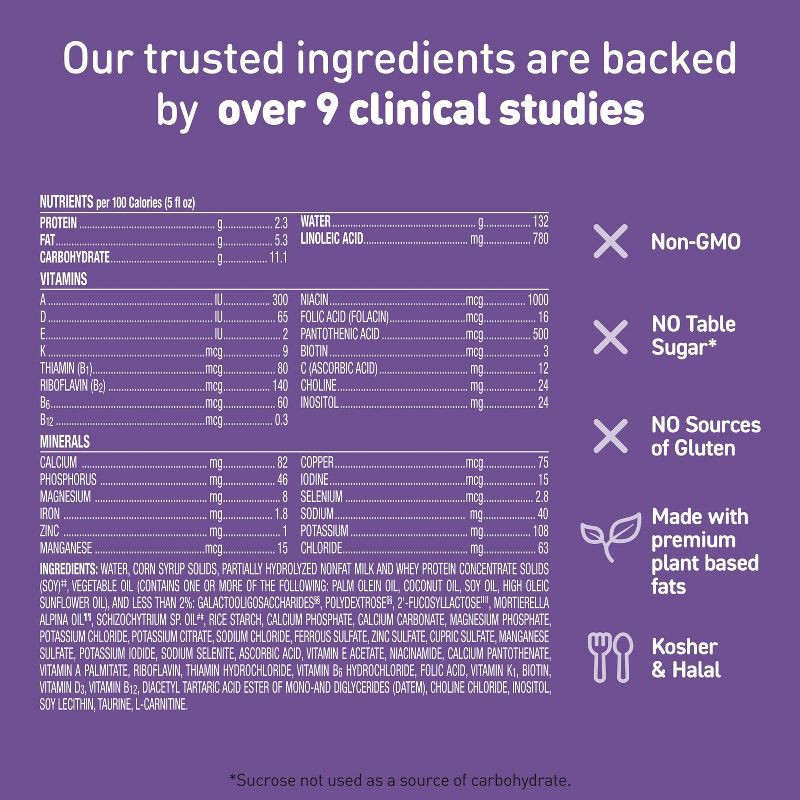 slide 6 of 14, Enfamil Gentlease Ready To Feed Infant Formula Bottle - 32 fl oz, 32 fl oz