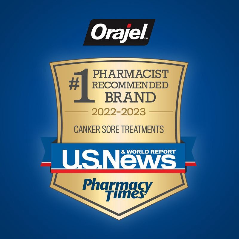 slide 4 of 10, Orajel 3x Medicated Mouth Sores Gel - 0.42oz, 0.42 oz