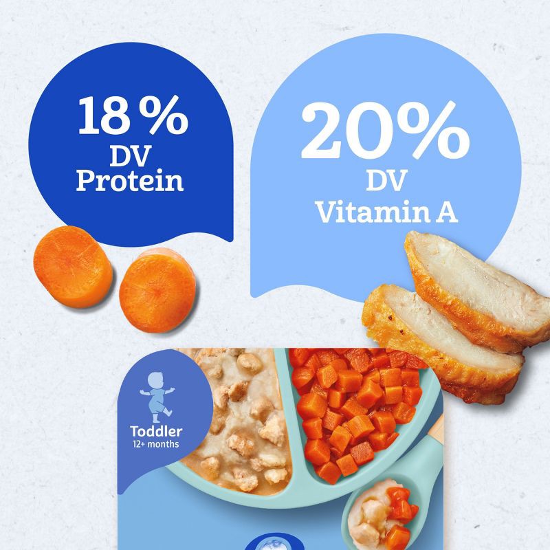 slide 3 of 8, Gerber Baby Food Mashed Potatoes & Gravy with Roasted Chicken and Carrots Toddler Meals - 6.6oz, 6.6 oz