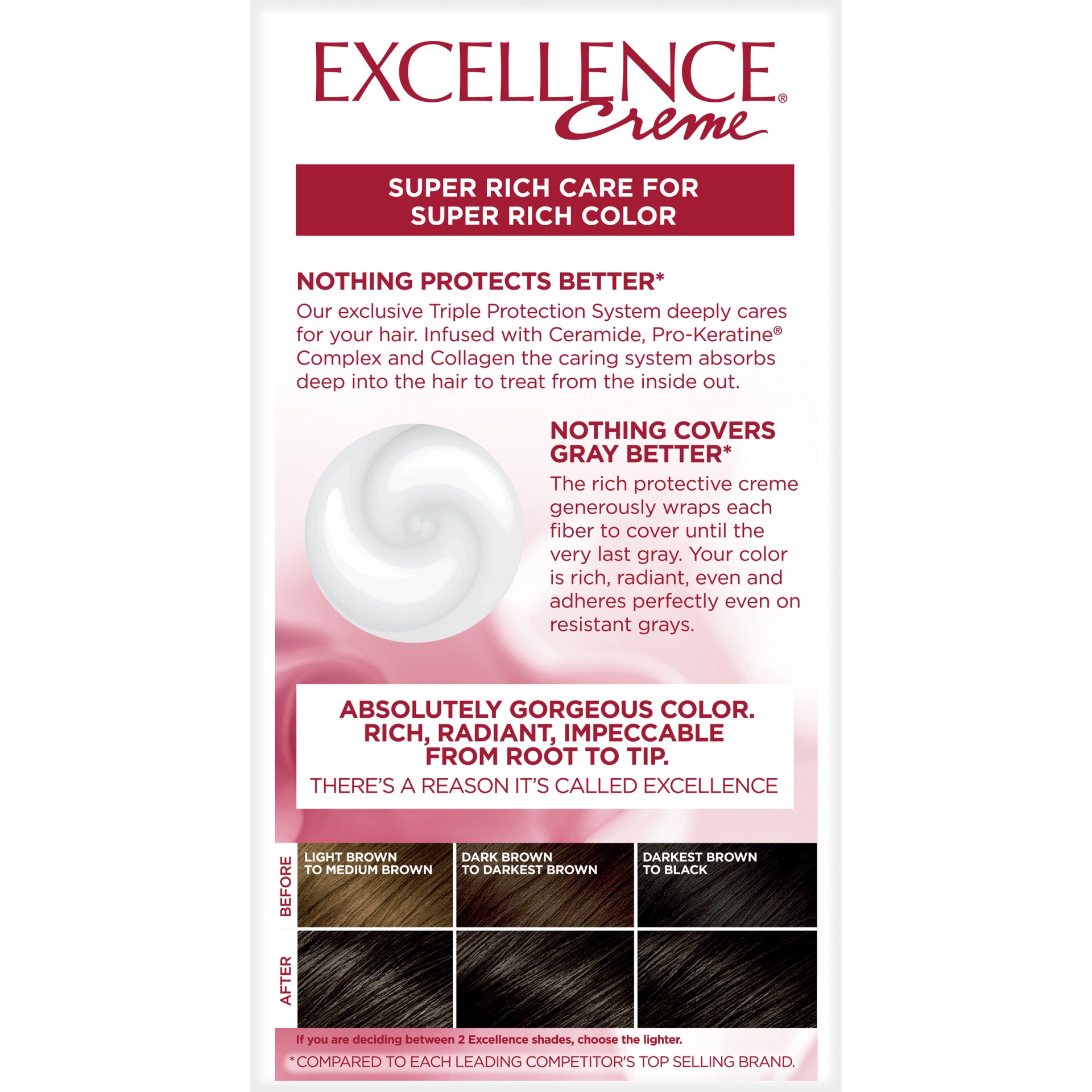 slide 7 of 8, L'Oréal Excellence Non-Drip Creme - 2 Soft Black, 1 ct