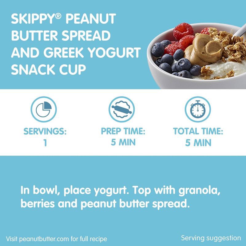 slide 9 of 14, Skippy Natural Peanut Butter Spread w/ Honey - 40oz, 40 oz